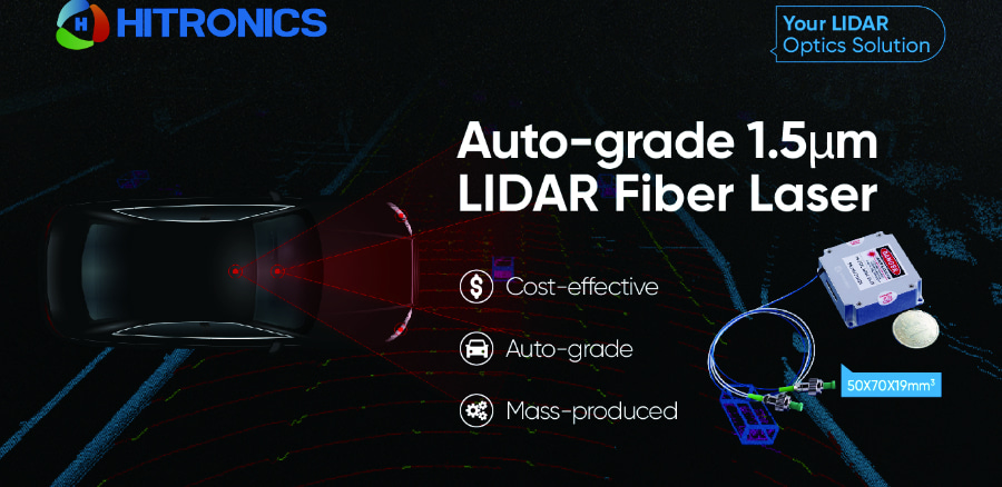 Auto-grade 1.5µm LiDAR Fiber Laser In-Car! On-Road!