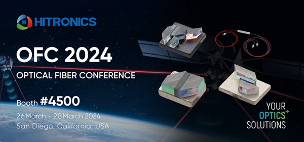 OFC 2024——The Optical Fiber Communication Conference and Exhibition of 2024